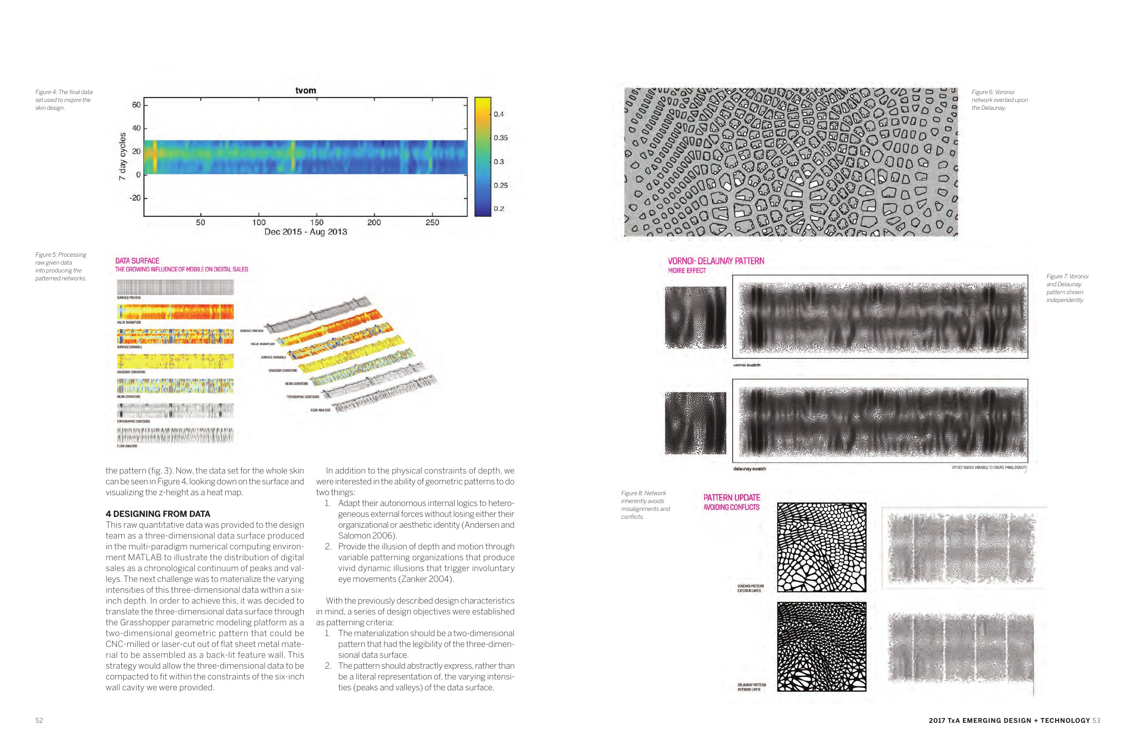 data moire page 3